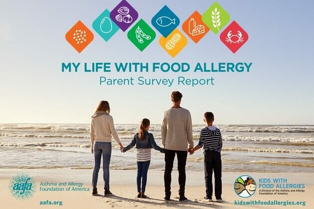 Food Allergies: Impact on Social Life